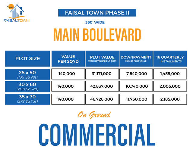 Main Boulevard Commercial Plot