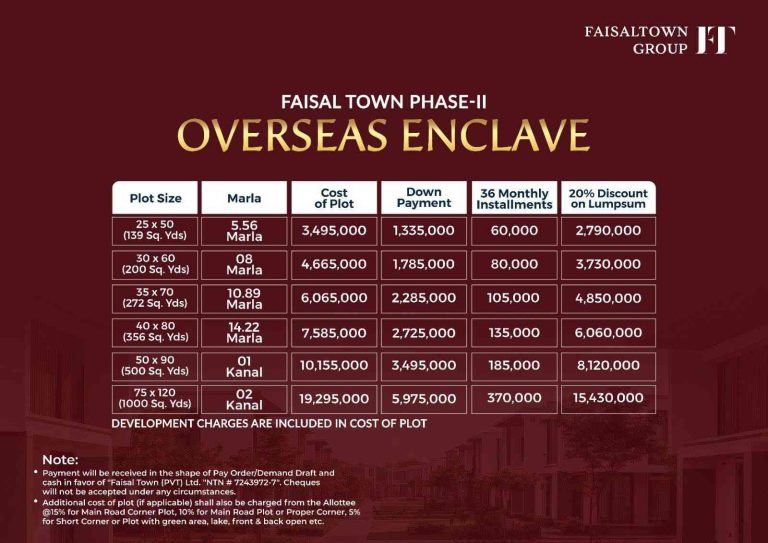 Faisal Town Phase 2 Overseas Enclave payment plan