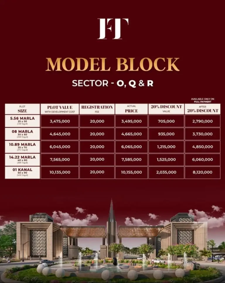 Faisal Town Phase 2 Sector Q and R Block Payment Plan