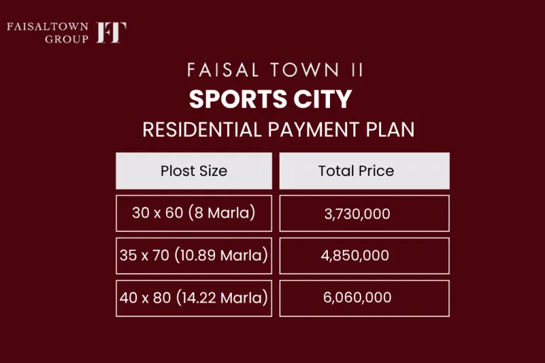 residential sport city payment plan
